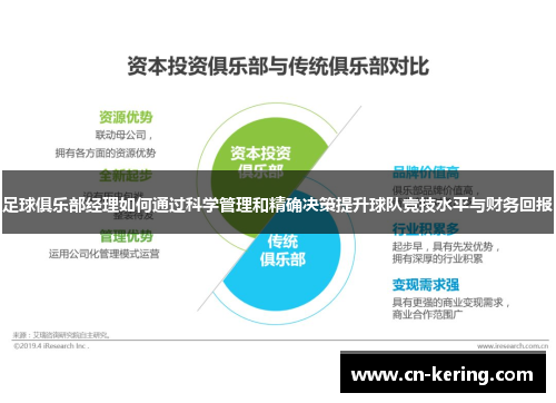 足球俱乐部经理如何通过科学管理和精确决策提升球队竞技水平与财务回报