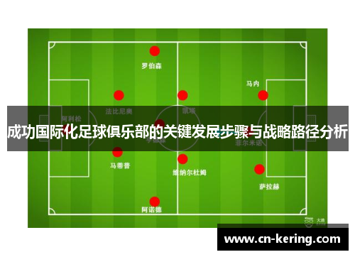 成功国际化足球俱乐部的关键发展步骤与战略路径分析