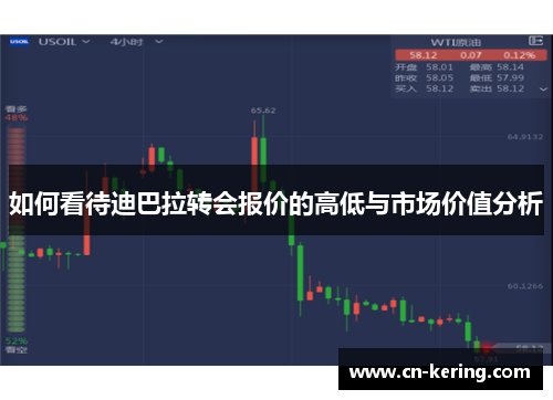 如何看待迪巴拉转会报价的高低与市场价值分析