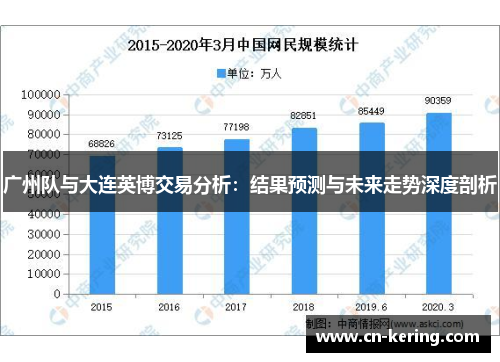 广州队与大连英博交易分析：结果预测与未来走势深度剖析