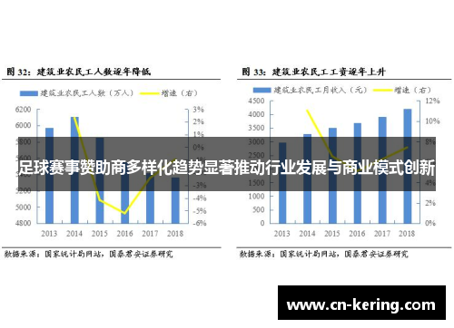 足球赛事赞助商多样化趋势显著推动行业发展与商业模式创新